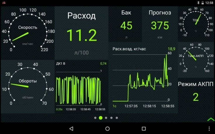 Бортовой компьютер Multitronics MPC-800 купить недорого с доставкой в Клин