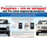 Индикатор раздаточной коробки (Говорящий рычаг раздатки) для B@3 2121-2131, L@DA 4x4, Chevrolet Niv@ купить недорого с доставкой в Клин