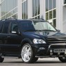 Расширители арок (фендера) Mercedes ML-Class (W163) купить недорого с доставкой в Клин