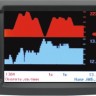 Бортовой компьютер Multitronics VC731 купить недорого с доставкой в Клин