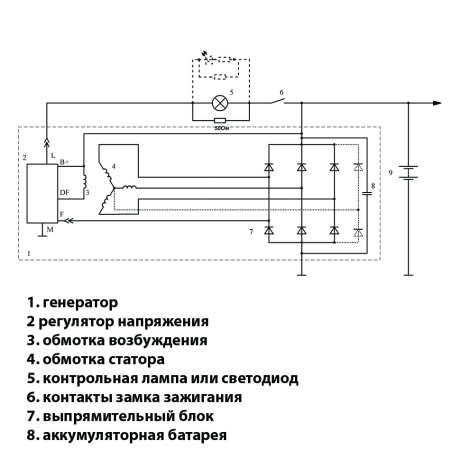 Реле зарядки (848.3702) для B@3 1117-1119 L@DA K@lin@ с ген. 5132.3771, 2170-2172 L@DA Prior@, 2190, 2191 L@DA Gr@nt@ с ген. 5162.3771 пр-во Орбита г. Саранск купить недорого с доставкой в Клин